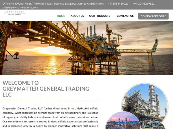 greymattertrading.com